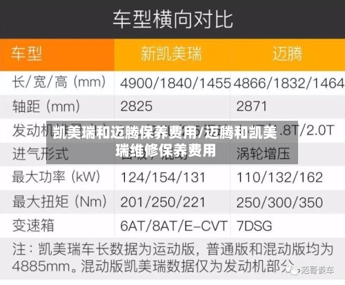 凯美瑞和迈腾保养费用/迈腾和凯美瑞维修保养费用-第1张图片