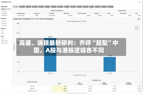 高盛、瑞银最新研判：齐呼“超配”中国，A股与港股逻辑各不同-第1张图片