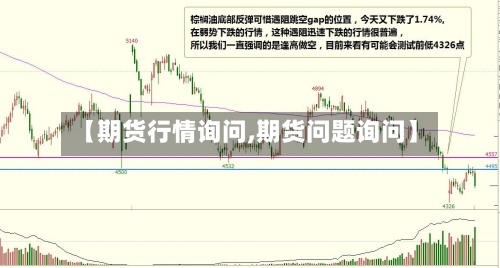 【期货行情询问,期货问题询问】-第1张图片