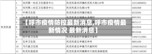 【呼市疫情防控最新消息,呼市疫情最新情况 最新消息】-第2张图片