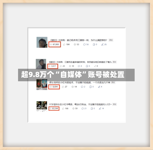 超9.8万个“自媒体”账号被处置-第1张图片