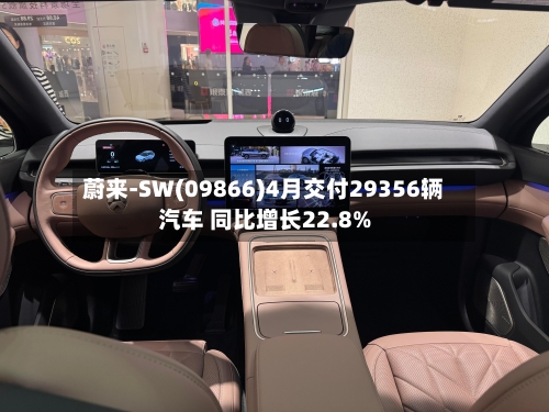蔚来-SW(09866)4月交付29356辆汽车 同比增长22.8%-第3张图片