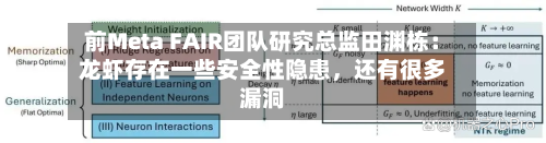 前Meta FAIR团队研究总监田渊栋：龙虾存在一些安全性隐患，还有很多漏洞-第1张图片