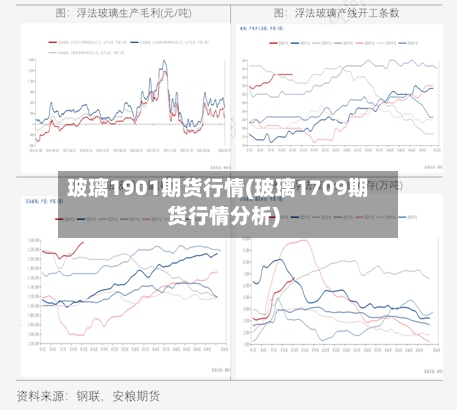 玻璃1901期货行情(玻璃1709期货行情分析)-第2张图片