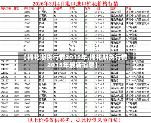 【棉花期货行情2015年,棉花期货行情2015年最新消息】-第1张图片