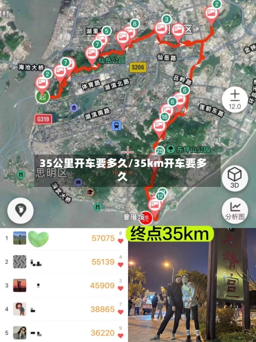 35公里开车要多久/35km开车要多久-第2张图片
