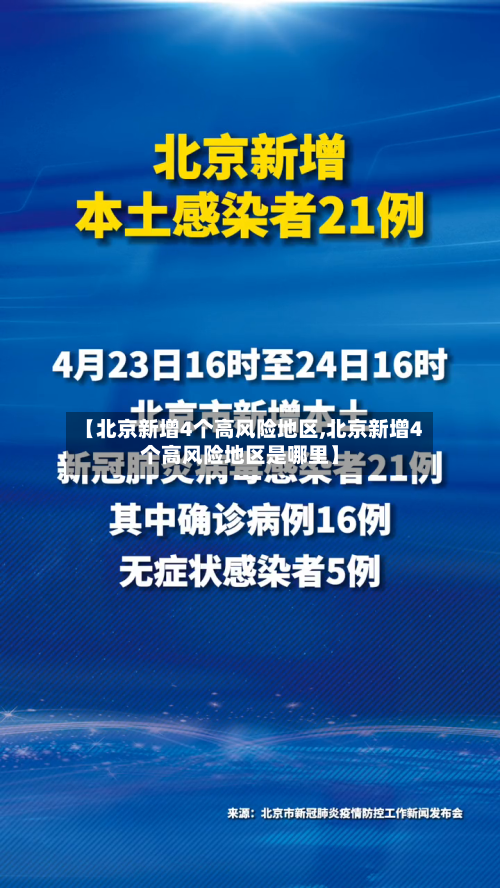 【北京新增4个高风险地区,北京新增4个高风险地区是哪里】-第2张图片