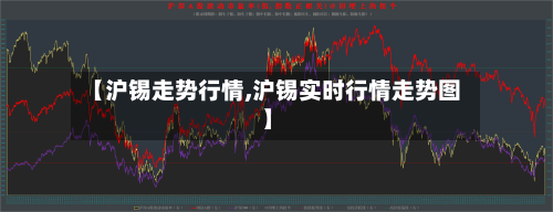 【沪锡走势行情,沪锡实时行情走势图】-第2张图片