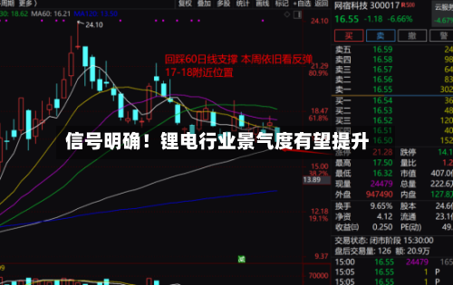 信号明确！锂电行业景气度有望提升-第3张图片