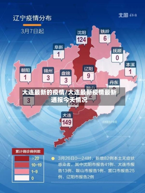 大连最新的疫情/大连最新疫情最新通报今天情况-第2张图片