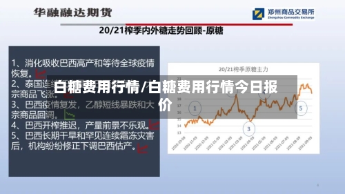 白糖费用行情/白糖费用行情今日报价-第1张图片