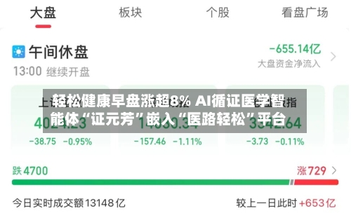 轻松健康早盘涨超8% AI循证医学智能体“证元芳”嵌入“医路轻松	”平台-第1张图片