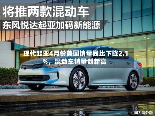 现代起亚4月份美国销量同比下降2.1%，混动车销量创新高-第3张图片