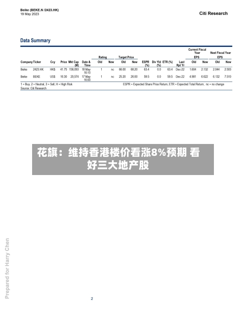 花旗：维持香港楼价看涨8%预期 看好三大地产股-第2张图片