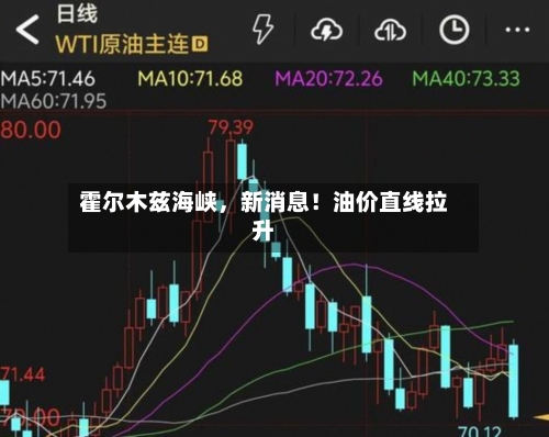 霍尔木兹海峡，新消息！油价直线拉升-第2张图片