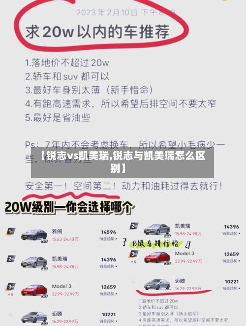 【锐志vs凯美瑞,锐志与凯美瑞怎么区别】-第2张图片