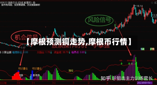 【摩根预测铜走势,摩根币行情】-第3张图片