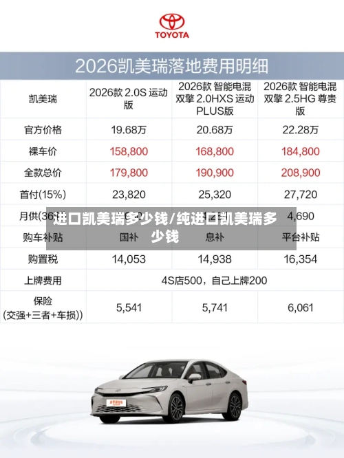 进口凯美瑞多少钱/纯进口凯美瑞多少钱-第1张图片