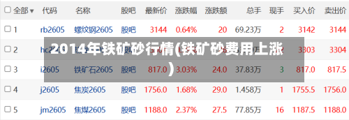 2014年铁矿砂行情(铁矿砂费用上涨)-第3张图片