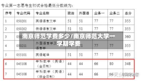 南京师范学费多少/南京师范大学一学期学费-第3张图片