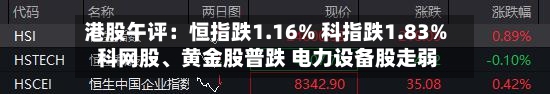 港股午评：恒指跌1.16% 科指跌1.83% 科网股、黄金股普跌 电力设备股走弱-第3张图片