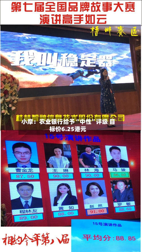 小摩：农业银行给予“中性	”评级 目标价6.25港元-第1张图片