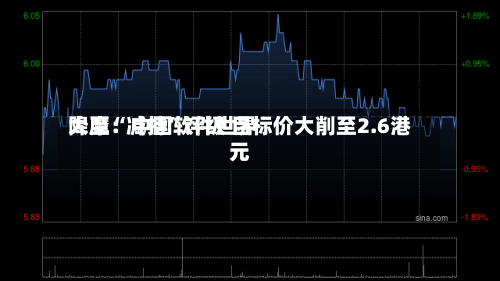 大摩：中国软件世界降至“减持”评级 目标价大削至2.6港元-第2张图片