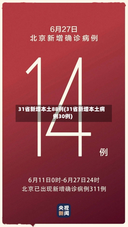 31省新增本土88例(31省新增本土病例30例)-第3张图片