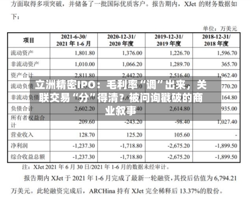 立洲精密IPO：毛利率“调”出来	，关联交易“分	”得清？被问询戳破的商业叙事-第2张图片
