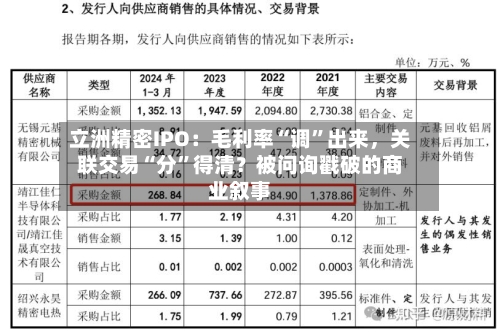 立洲精密IPO：毛利率“调”出来，关联交易“分”得清？被问询戳破的商业叙事-第3张图片