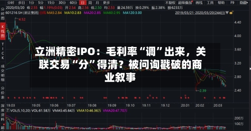 立洲精密IPO：毛利率“调	”出来，关联交易“分”得清？被问询戳破的商业叙事-第1张图片