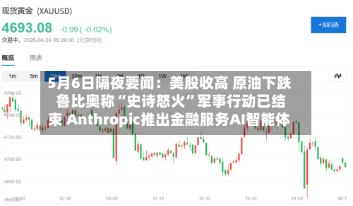 5月6日隔夜要闻：美股收高 原油下跌 鲁比奥称“史诗怒火	”军事行动已结束 Anthropic推出金融服务AI智能体-第2张图片