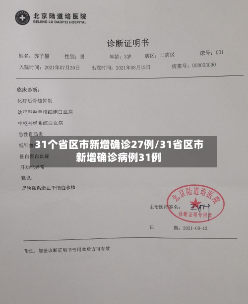 31个省区市新增确诊27例/31省区市新增确诊病例31例-第1张图片