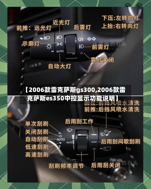 【2006款雷克萨斯gs300,2006款雷克萨斯es350中控显示功能说明】-第1张图片