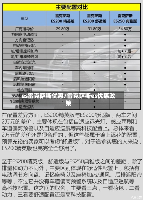 es雷克萨斯优惠/雷克萨斯es优惠政策-第2张图片