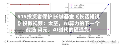 515投资者保护|长城基金《长话短说》投教视频：太空，AI算力的下一个战场 词元	，AI时代的硬通货！-第1张图片