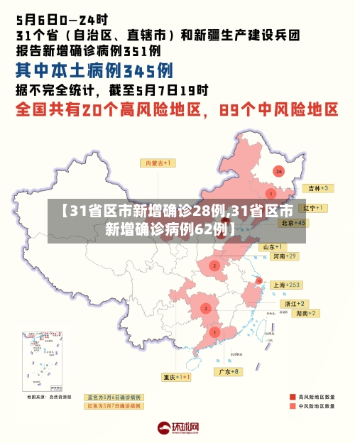 【31省区市新增确诊28例,31省区市新增确诊病例62例】-第1张图片