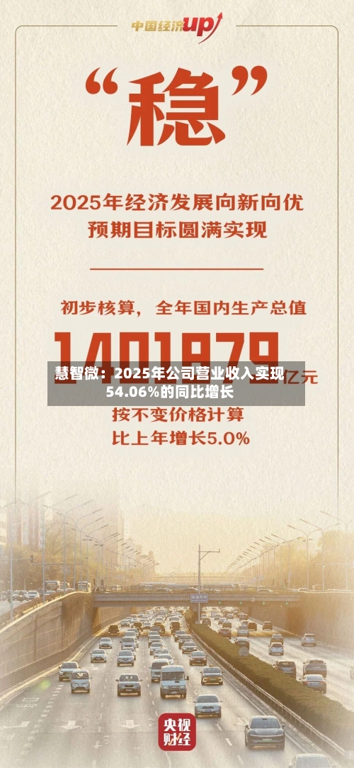 慧智微：2025年公司营业收入实现54.06%的同比增长-第2张图片