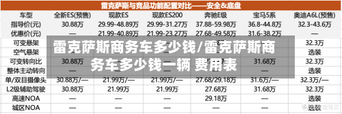 雷克萨斯商务车多少钱/雷克萨斯商务车多少钱一辆 费用表-第2张图片