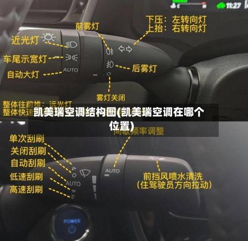 凯美瑞空调结构图(凯美瑞空调在哪个位置)-第2张图片