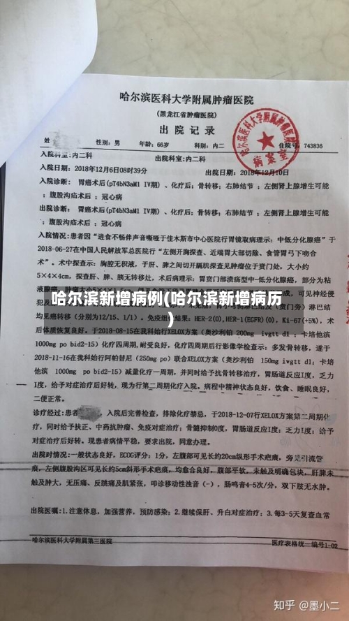 哈尔滨新增病例(哈尔滨新增病历)-第1张图片