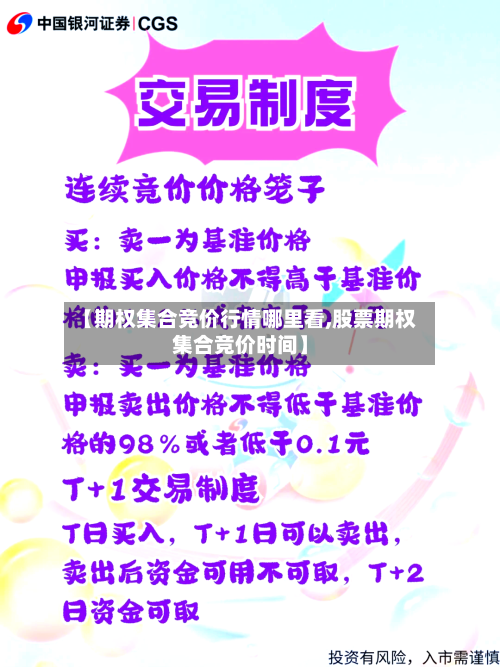 【期权集合竞价行情哪里看,股票期权集合竞价时间】-第1张图片