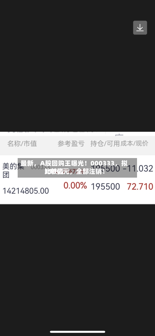 最新	，A股回购王曝光！000333，拟比较高130亿元，全部注销！-第1张图片