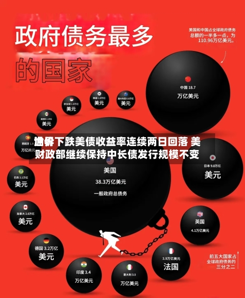 世界油价下跌美债收益率连续两日回落 美财政部继续保持中长债发行规模不变-第1张图片