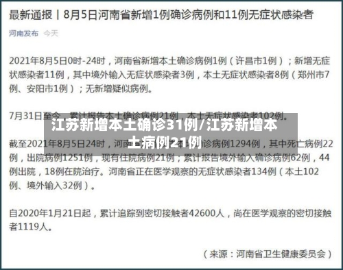 江苏新增本土确诊31例/江苏新增本土病例21例-第2张图片