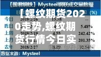 【螺纹期货2020走势,螺纹期货行情今日实时】-第2张图片