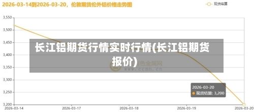 长江铝期货行情实时行情(长江铝期货报价)-第2张图片