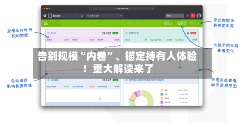 告别规模“内卷”、锚定持有人体验！重大解读来了-第2张图片