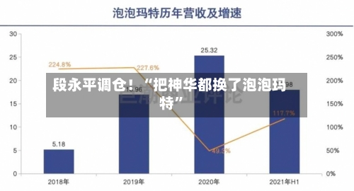 段永平调仓！“把神华都换了泡泡玛特”-第2张图片