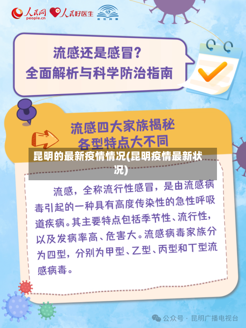 昆明的最新疫情情况(昆明疫情最新状况)-第1张图片